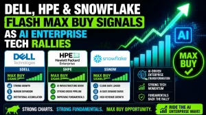 Dell, HPE & Snowflake Flash Max Buy Signals as AI Enterprise Tech Rallies