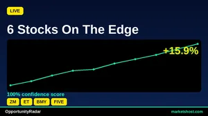 10 Stocks with Strong Entry BUY Signals — August 2026