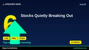 10 Buy Signals with 100% Confidence Ratings — August 2026