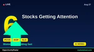 10 Stocks with Strong Buy Signals & High Confidence — August 2026
