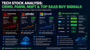 Tech Stock Analysis: CRWD, PANW, MSFT & Top SaaS Buy Signals
