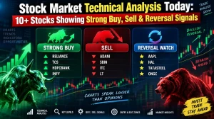Top Stocks to Watch Today | Strong Buy & Sell Technical Signals