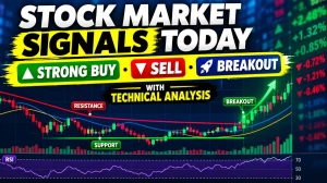 Top Stock Market Signals Today: Strong Buy, Sell & Breakout Stocks With Technical Analysis