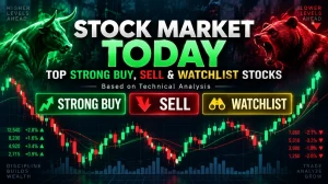 Stock Market Today: Top Strong Buy, Sell & Watchlist Stocks Based on Technical Analysis