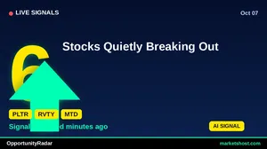 10 Stocks with Strong Buy Signals & High Confidence — October 2026